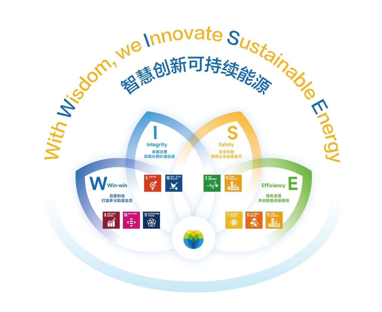 Z6��������ʱ��(�й���)�ٷ���վ