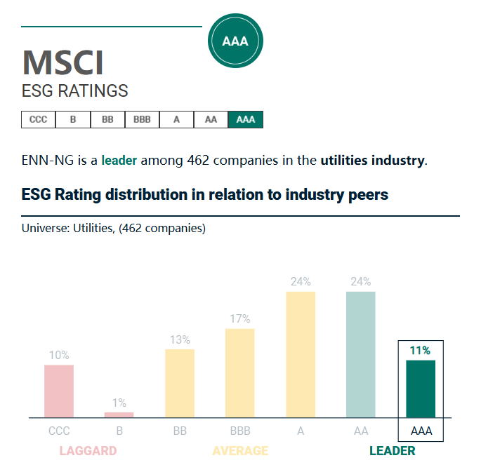 Z6��������ʱ��(�й���)�ٷ���վ